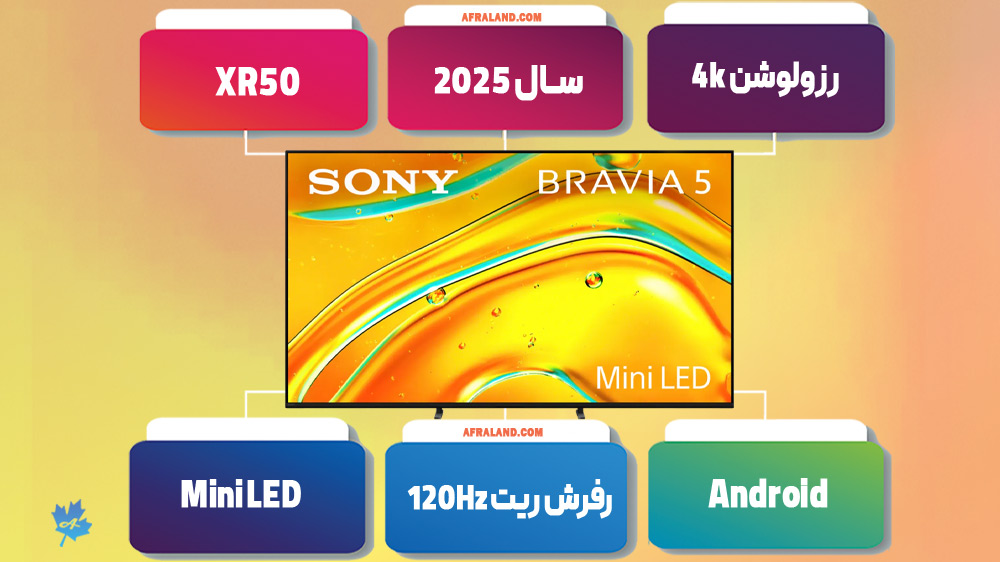 اینفوگرافی تلویزیون XR50