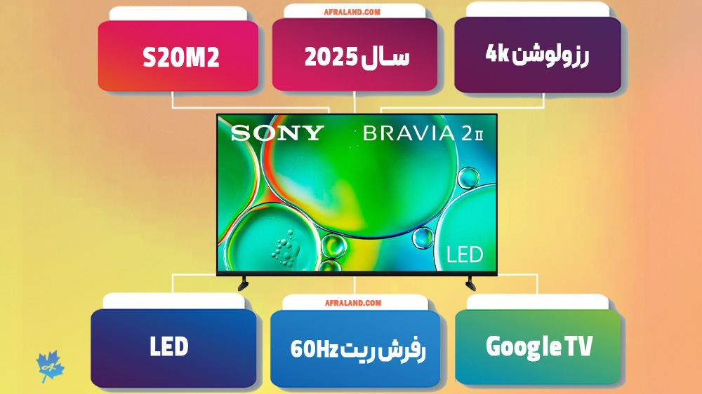 اینفوگرافی تلویزیون سونی S20M2