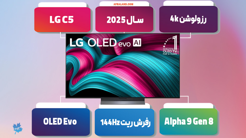 تصویر مشخصات فنی تلویزیون c5 ال جی