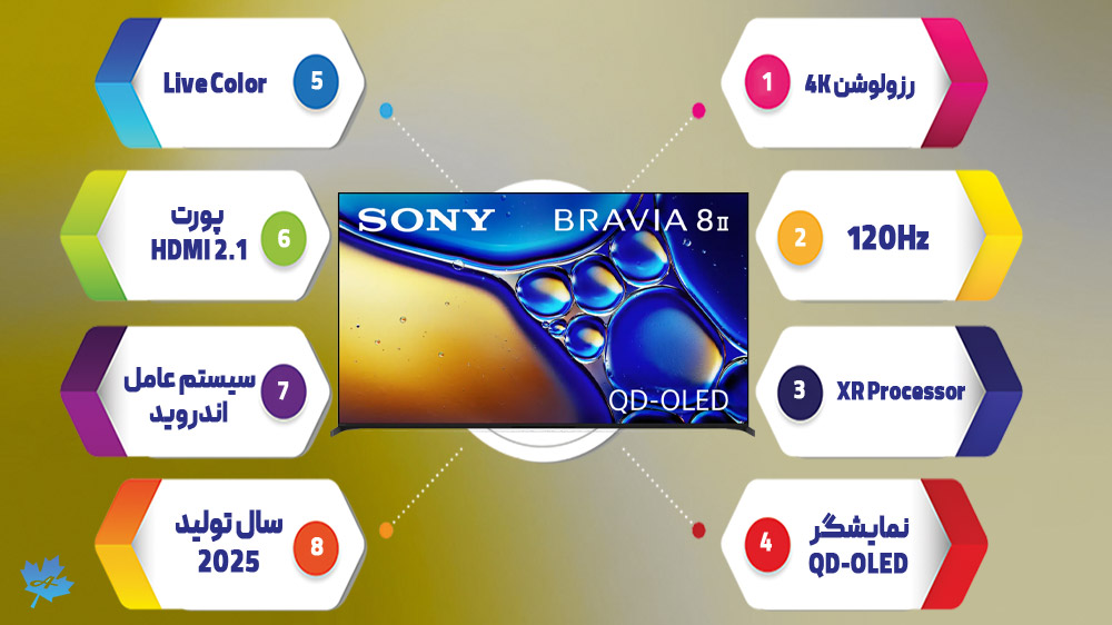 خرید تلویزیون SONY XR80M2