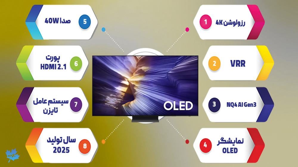 خرید تلویزیون سامسونگ S90F