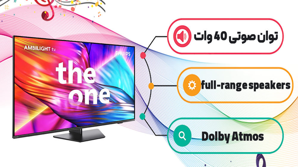 سیستم صوتی 4K Ambilight TV 65PUS8919