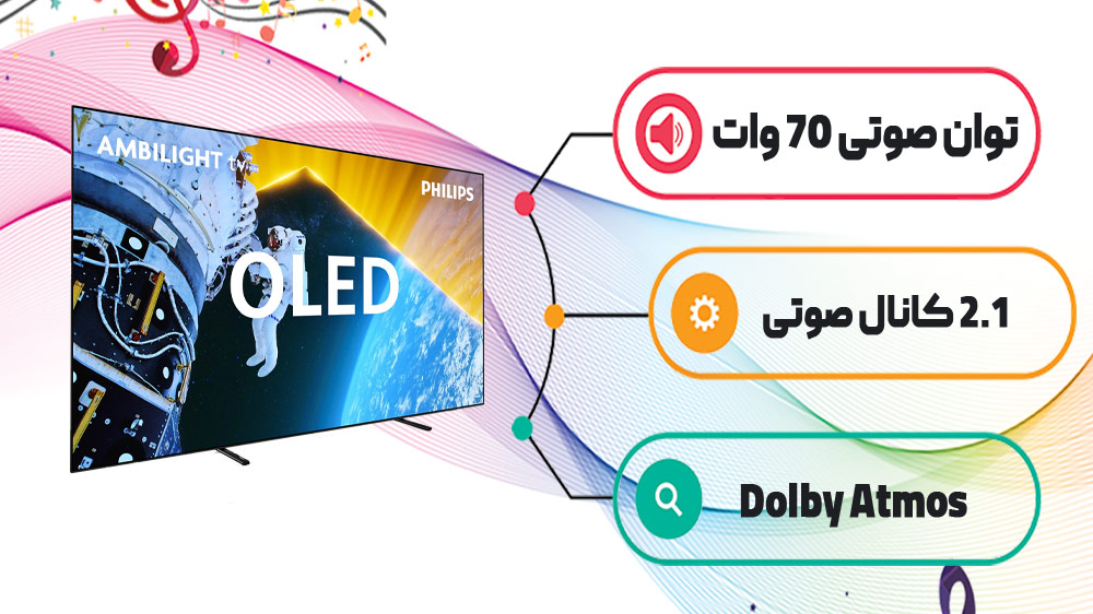 سیستم صوتی تلویزیون Philips 77OLED819