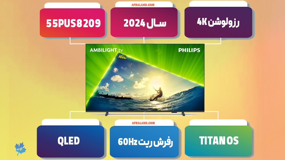 اینفوگرافی تلویزیون فیلیپس 55PUS8209