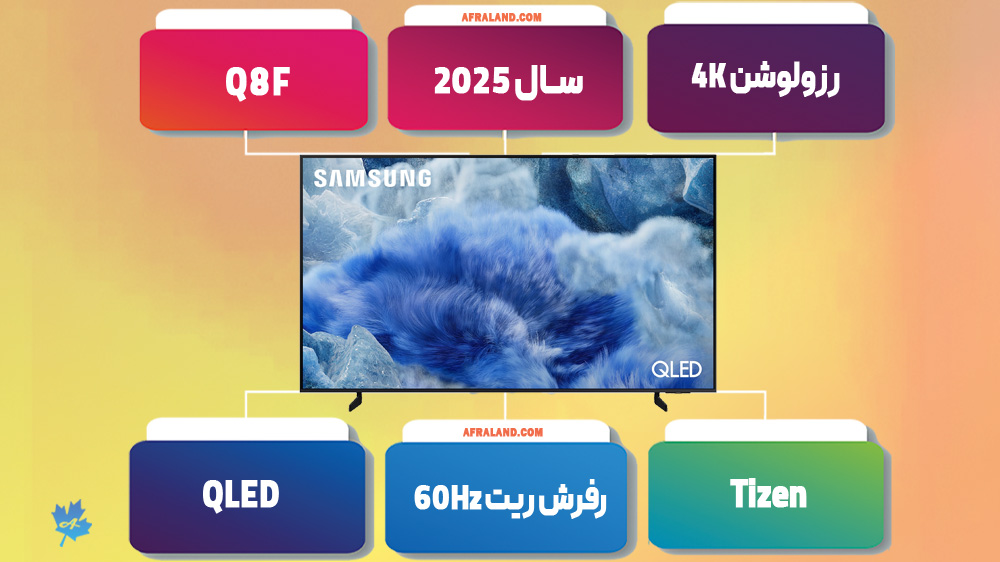 اینفوگرافی تلویزیون کیولد سامسونگ Q8F