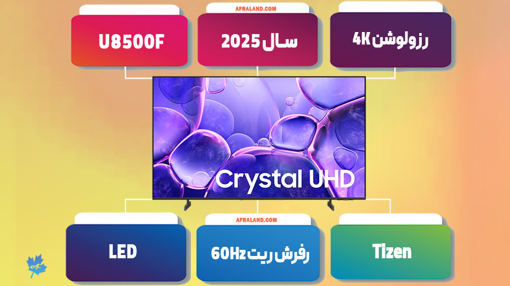 اینفوگرافی تلویزیون سامسونگ U8500F