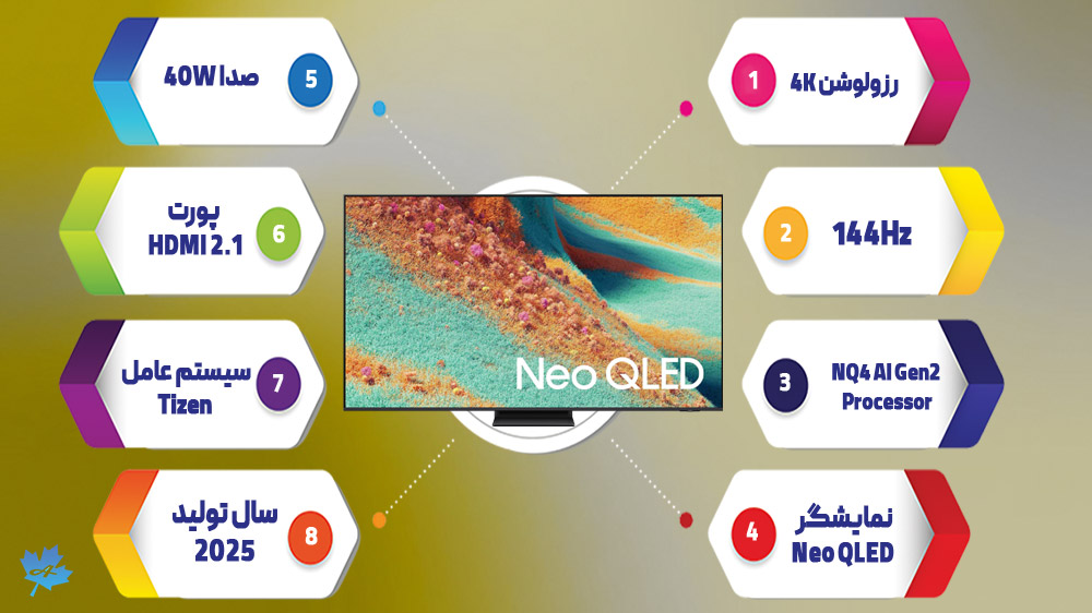 تلویزیون سامسونگ QN85F در یک نگاه