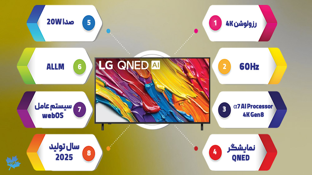 خرید تلویزیون اقتصادی QNED82A از افرالند همراه با گارانتی و خدمات پس از فروش