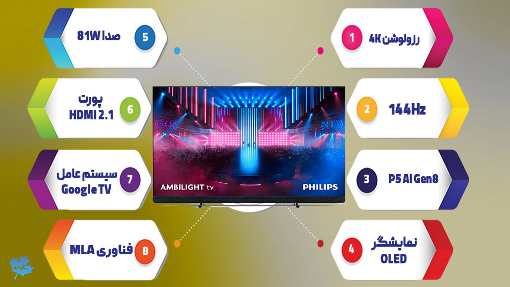خرید تلویزیون 65OLED909 همراه با گارانتی طلایی از فروشگاه افرالند