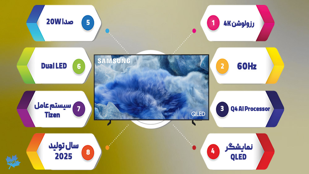 خرید تلویزیون SAMSUNG Q8F همراه با گارانتی طلایی از افرالند