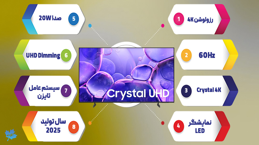 خرید LED SAMSUNG U8500F همراه با گارانتی طلایی از افرالند