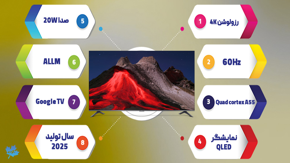 خرید تلویزیون شیائومی 55A Pro 2026 همراه با گارانتی طلایی از افرالند