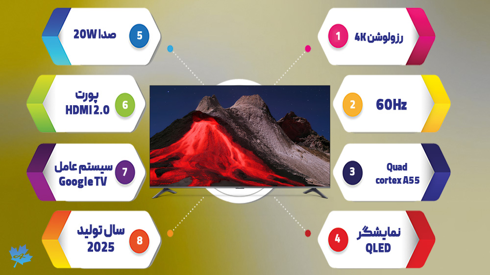 مشخصات تلویزیون شیائومی 75A Pro 2026