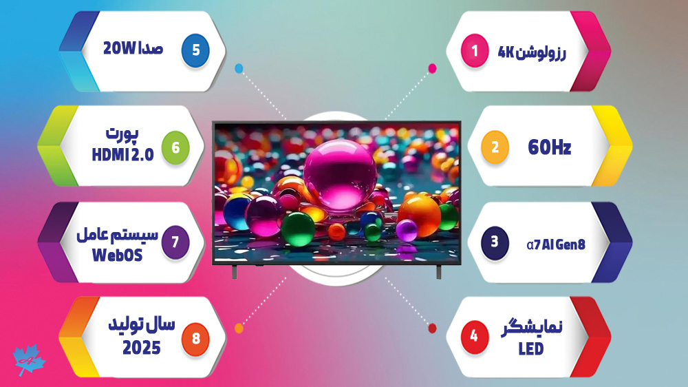 تلویزیون ال جی 55UA8500 مشخصات مهم تلویزیون مدل 55UA8500