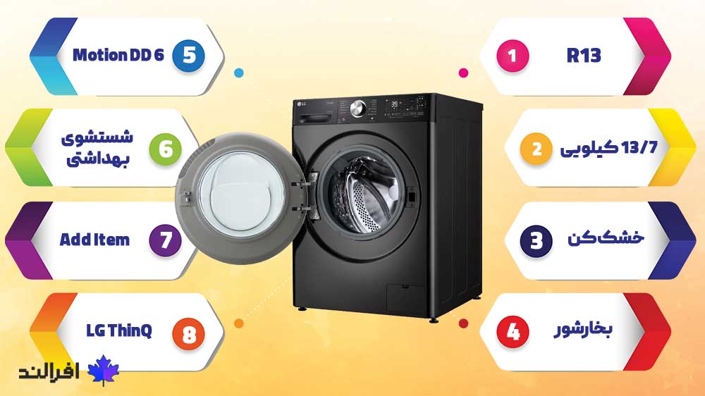 ماشین لباسشویی ال جی R13 مشخصات ماشین لباسشویی R13 LG